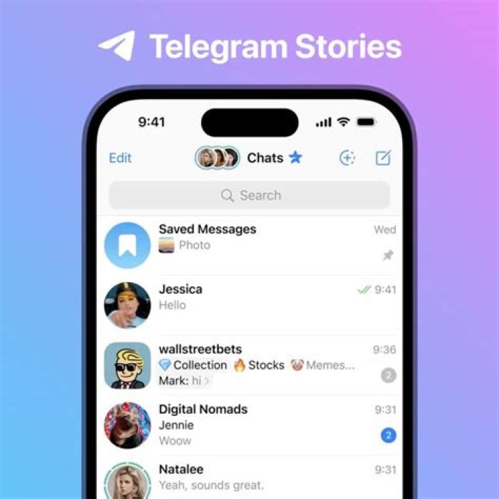 Explore Teen Telegram Channels: Find & Join Now!