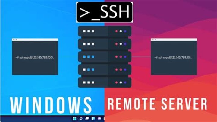 Free RemoteIoT SSH Download for Windows 10: A Guide