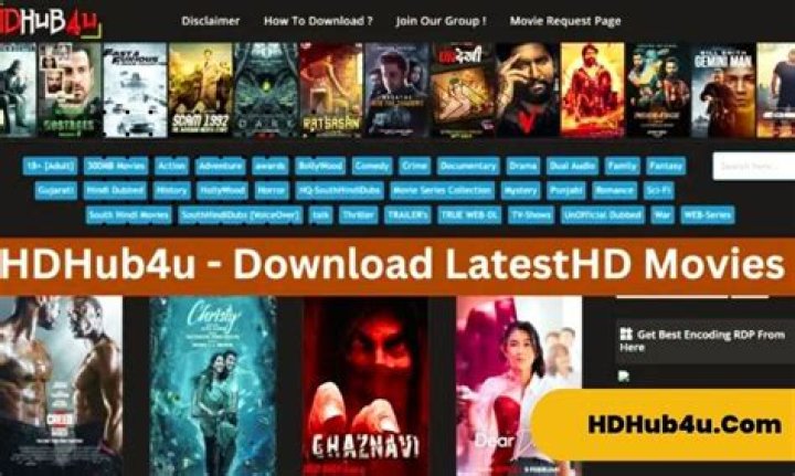 Looking for FREE Movies? Hdhub4u & More!