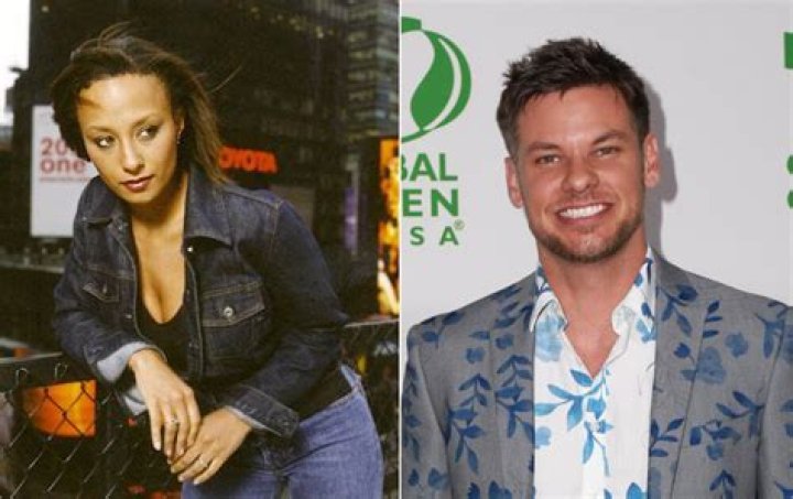 Theo Von's Dating History: A Complete Guide